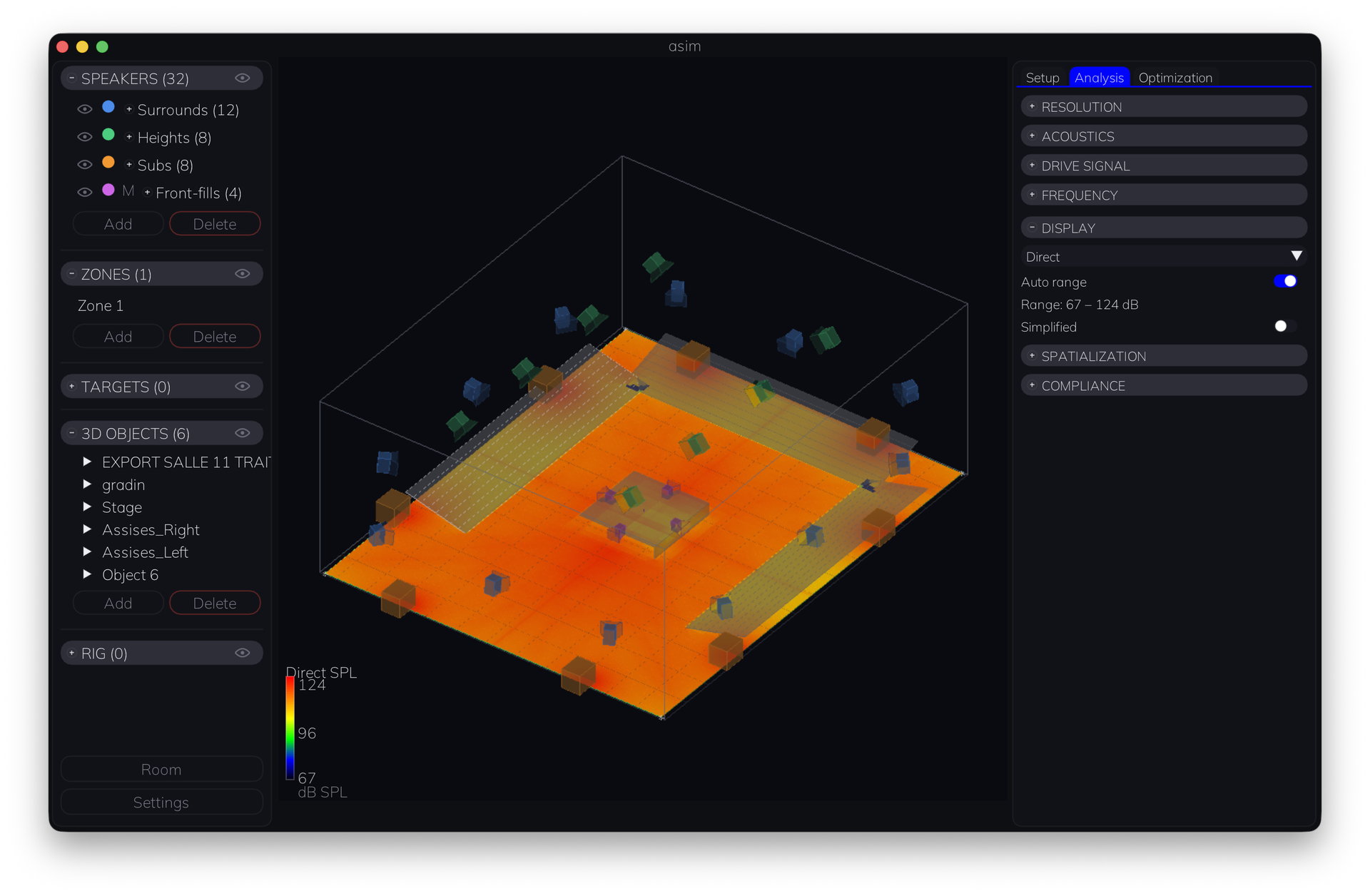 ASIM — direct SPL coverage in 3D