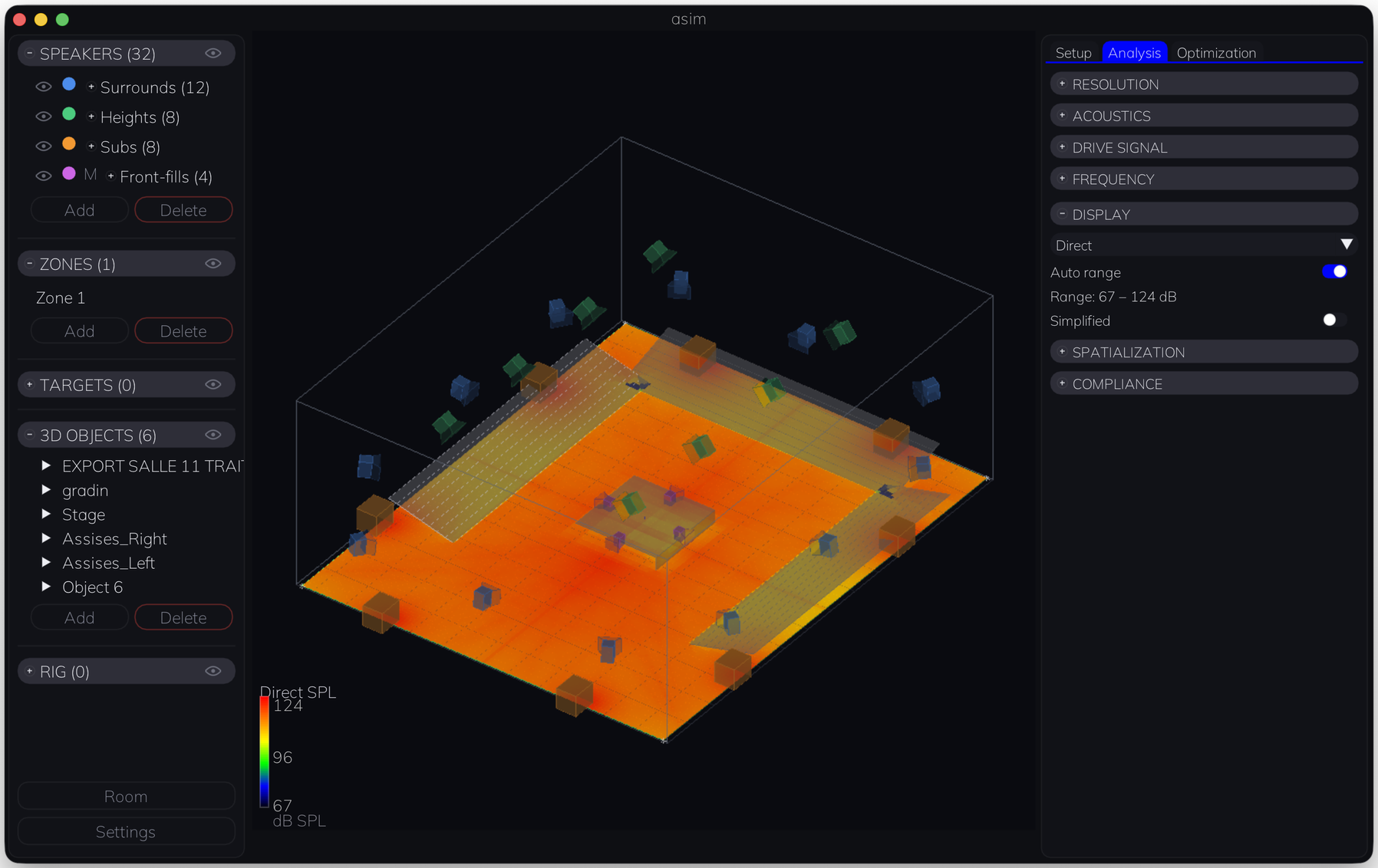 ASIM — direct SPL coverage over a venue
