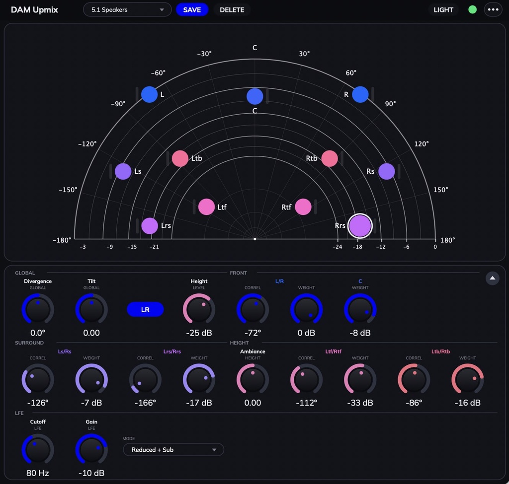 DAM Upmix — Public Beta
